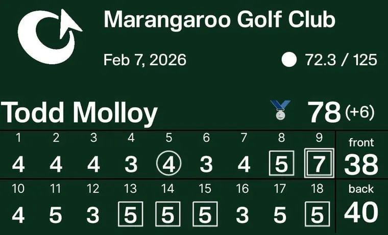 The round report for Marangaroo Golf Club showing a score of 78, hole by hole, with a medal beside it