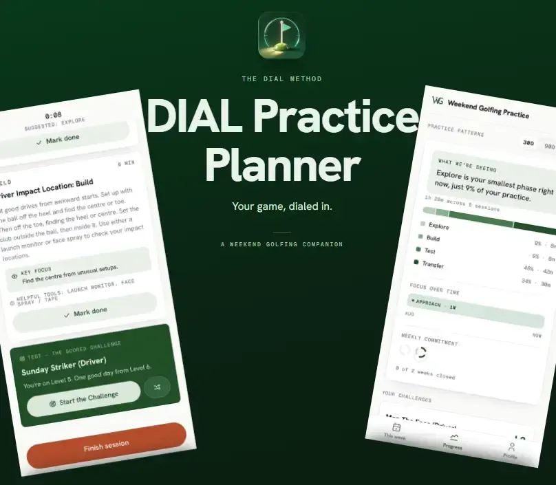 The DIAL Practice Planner: a session with its scored challenge on one phone screen, practice patterns and weekly commitment tracked on the other