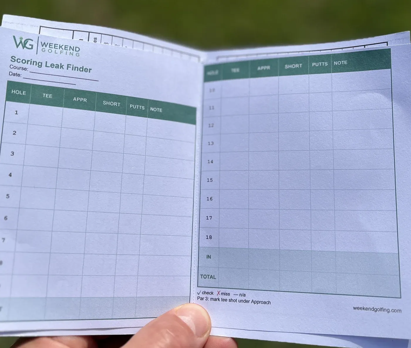 Hand holding the printed Scoring Leak Finder over a golf scorecard.